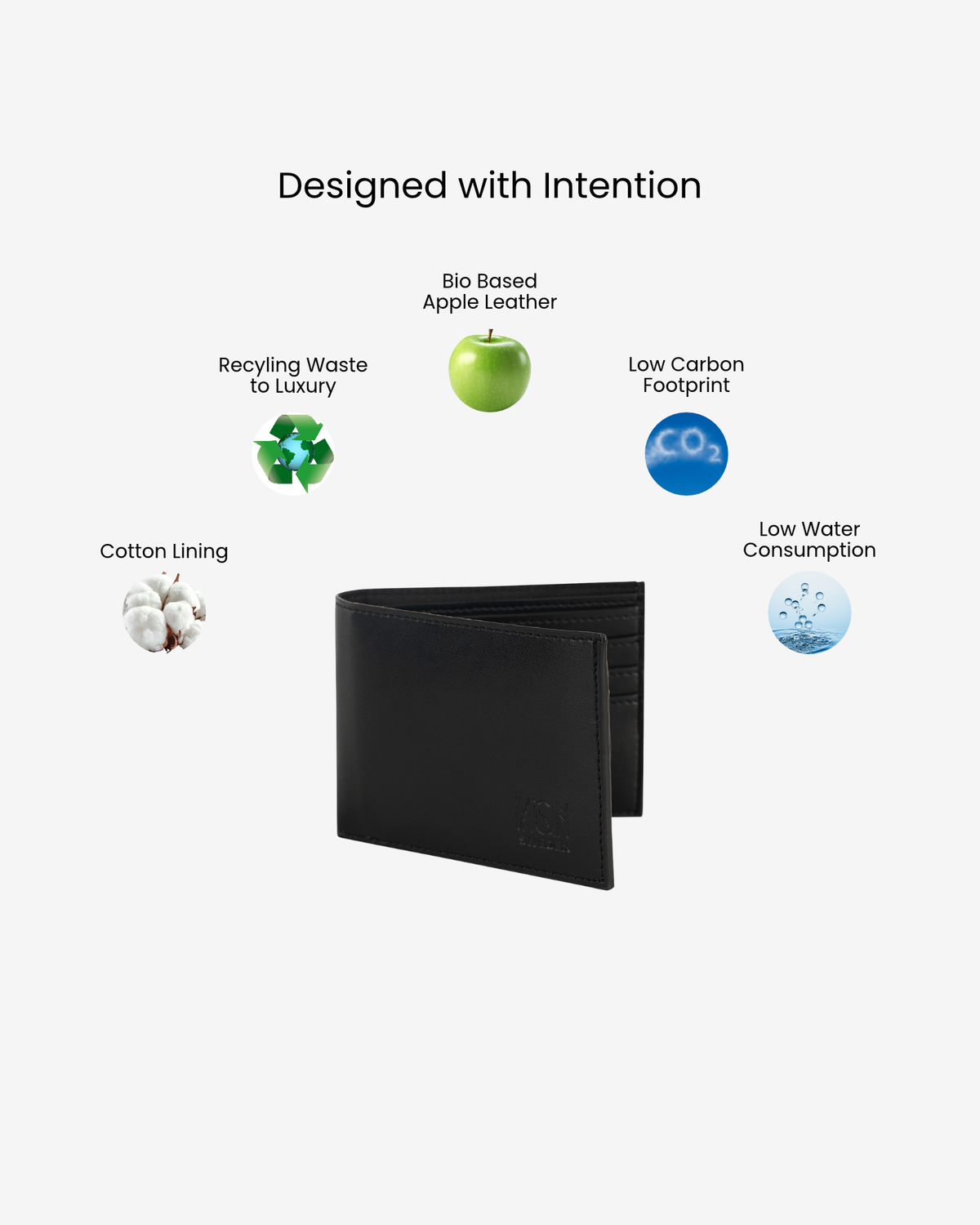 RFID Classic Wallet with Coin/Airtag Pocket | Apple Leather