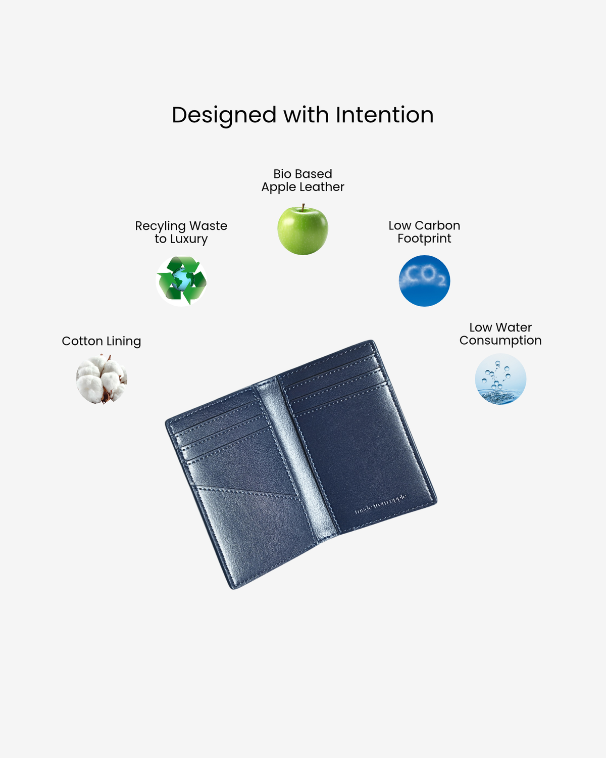 Apple Leather Card Wallet for Men Coastal Blue