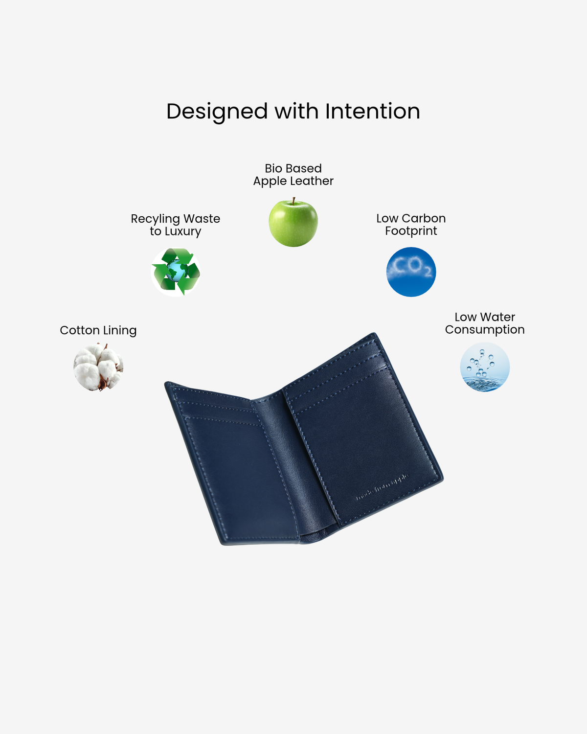 RFID Bi fold Cash Wallet with coin and AirTag pocket - Coastal blue