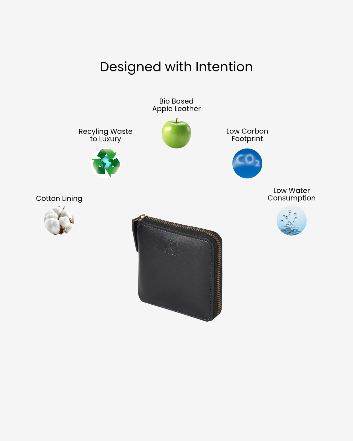 Black Small zip wallet