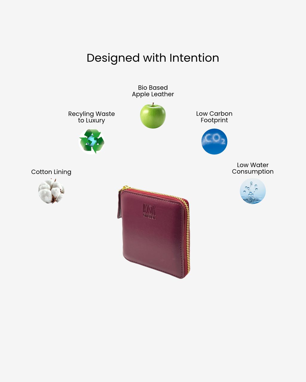 Wine Red Small zip wallet